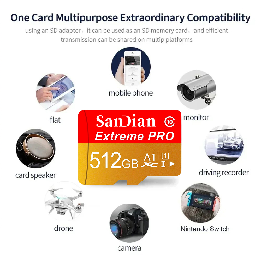 64GB 512GB 128GB Memory Card S - огляд і ціна Gaming Console Vr Headset