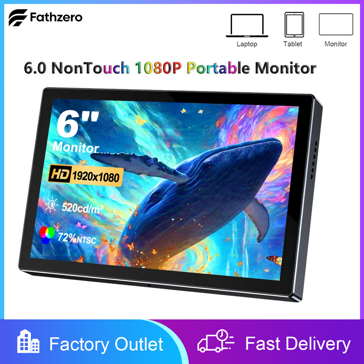 6 Inch Portable Monitor HD 108 - огляд і ціна Gaming Console And Monitor