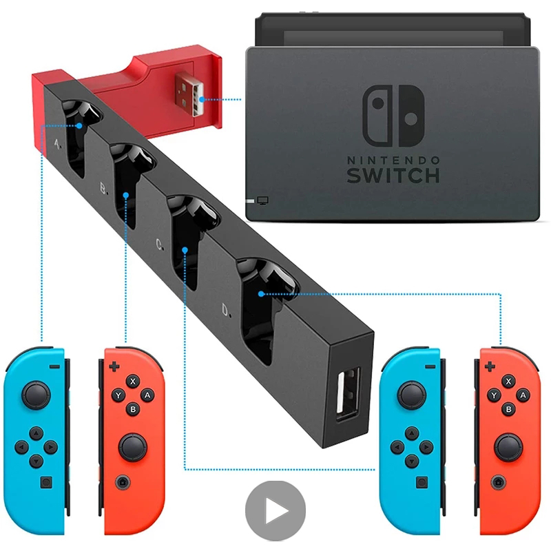 Dock Charging Docking Station  - огляд і ціна Gaming Console Zone