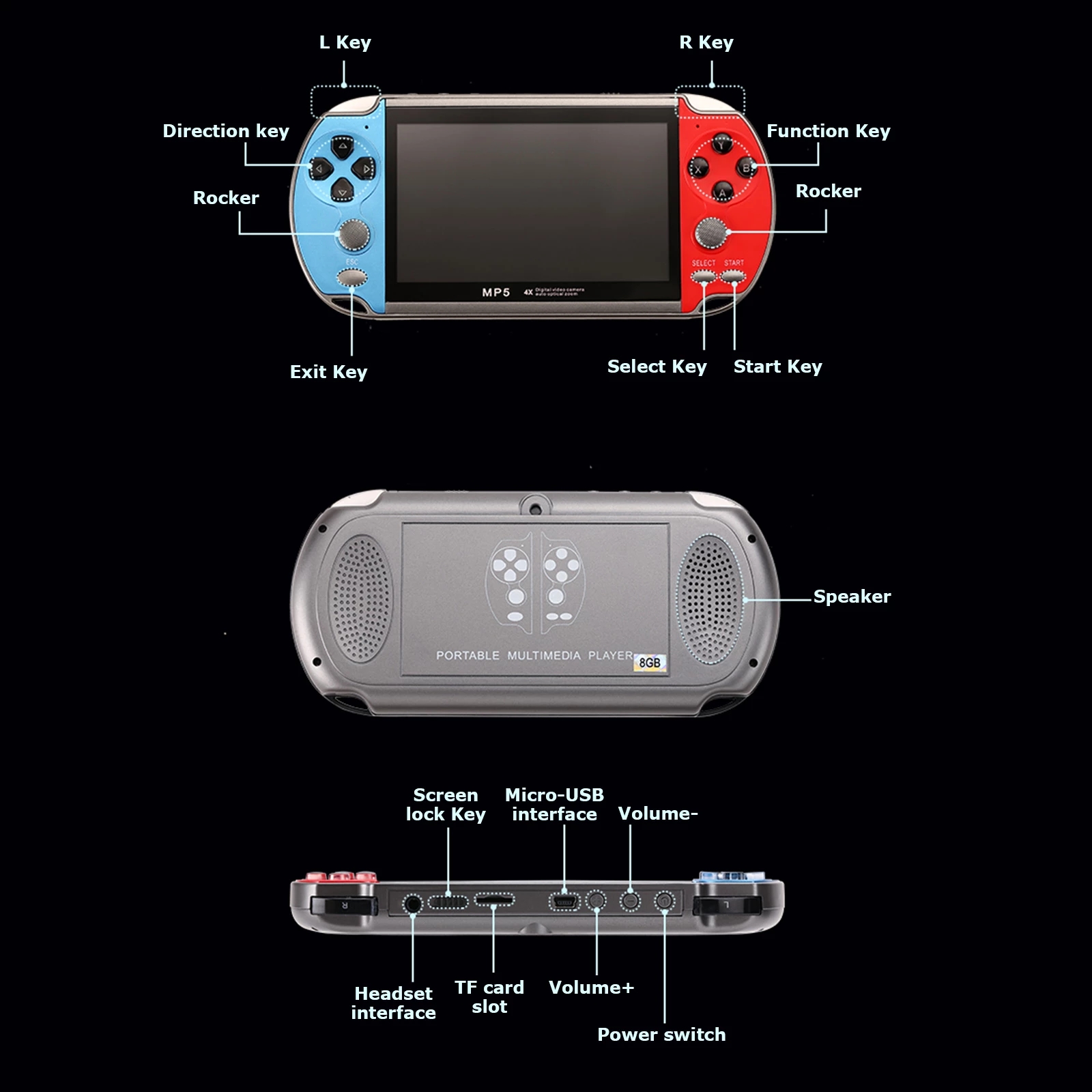 Handheld Portable Mini Retro V - огляд і ціна Gaming Console Zone
