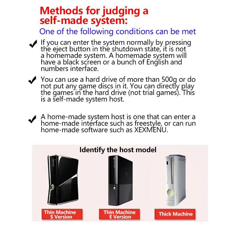 High-Speed USB 3.0 External Ga - огляд і ціна Gaming Console Xbox 360
