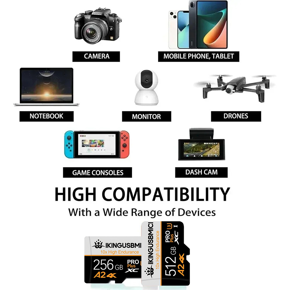 Reliable TF Cards 512GB 256GB  - огляд і ціна Gaming Console And Monitor