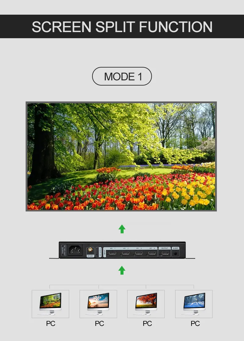 Amoonsky Splicer 4K 30HzDVI HD - огляд і ціна Gaming Console Image