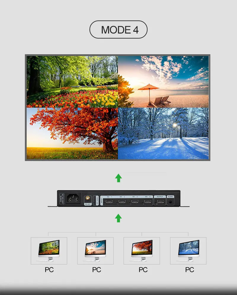 Amoonsky Splicer 4K 30HzDVI HD - огляд і ціна Gaming Console Image