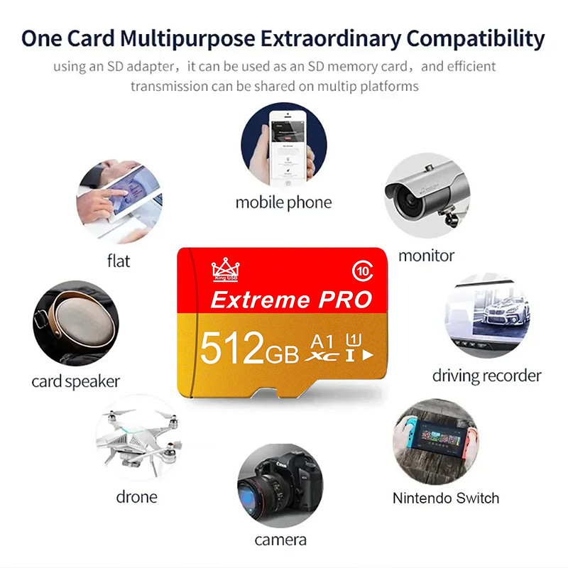 Durable Memory Card 512GB Micr - огляд і ціна Gaming Console In Phone