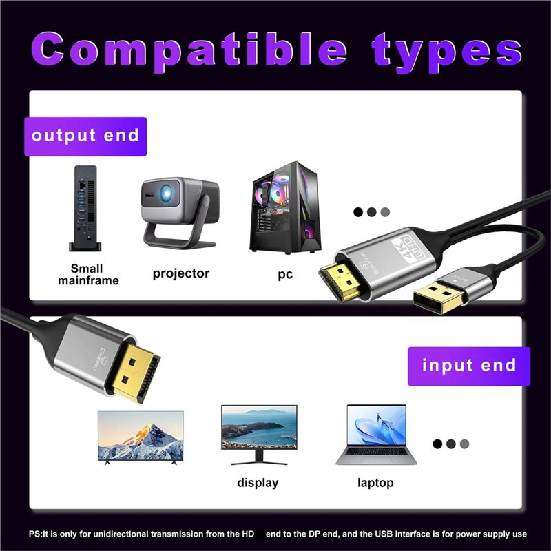B03B--Compatibleto DP Converte - огляд і ціна Gaming Console And Monitor