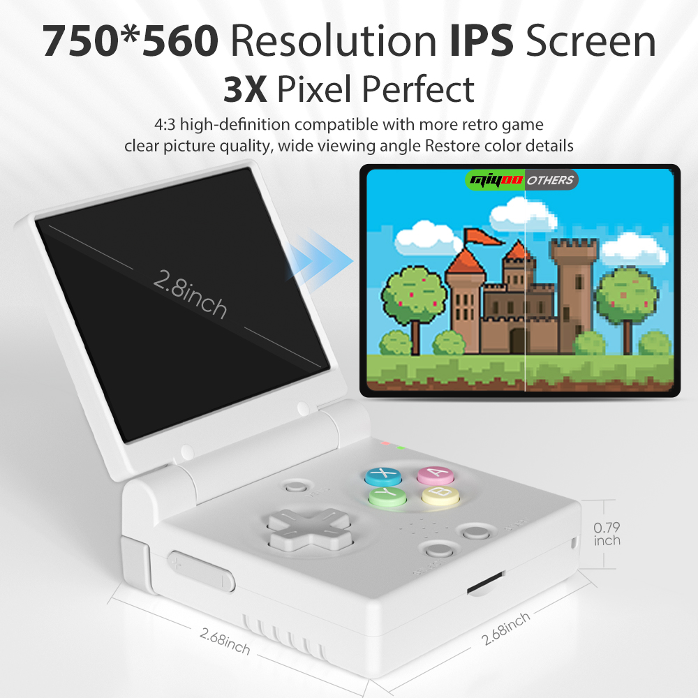 2026 MIYOO Mini Flip Retro Han - огляд і ціна Gaming Console Zone